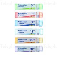 ANTIMONIUM CRUDUM