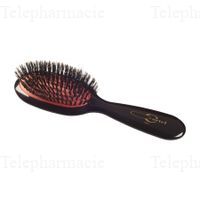 VITRY BROSSE PNEUM SANGLIER