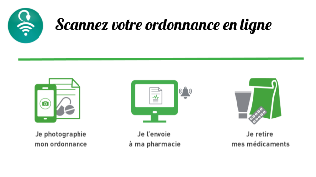 Scannez vos ordonnances en ligne